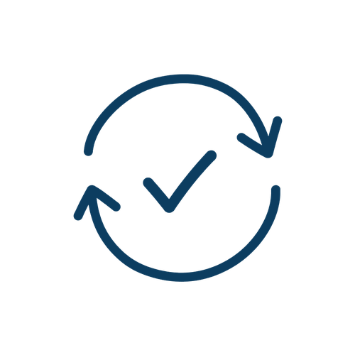 Implementation & Validation