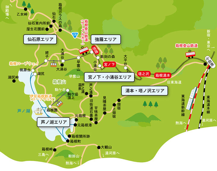 アクセスマップ